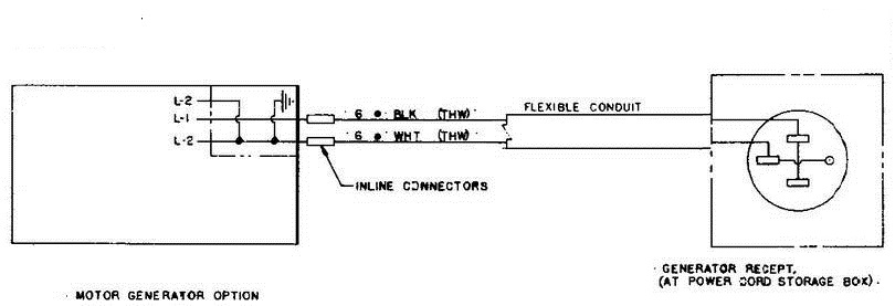 50A Receptacle Wiring Schematic