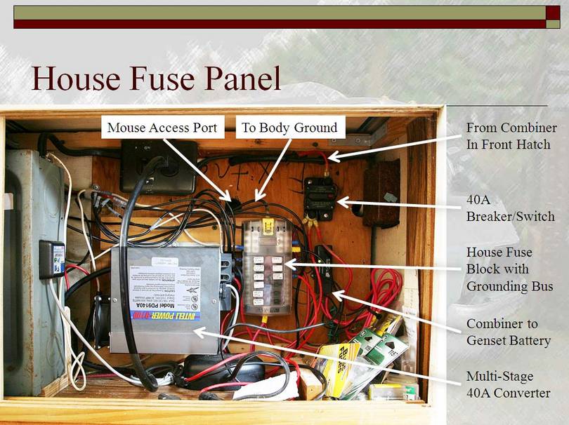 House 12-volt wiring panel, 2008