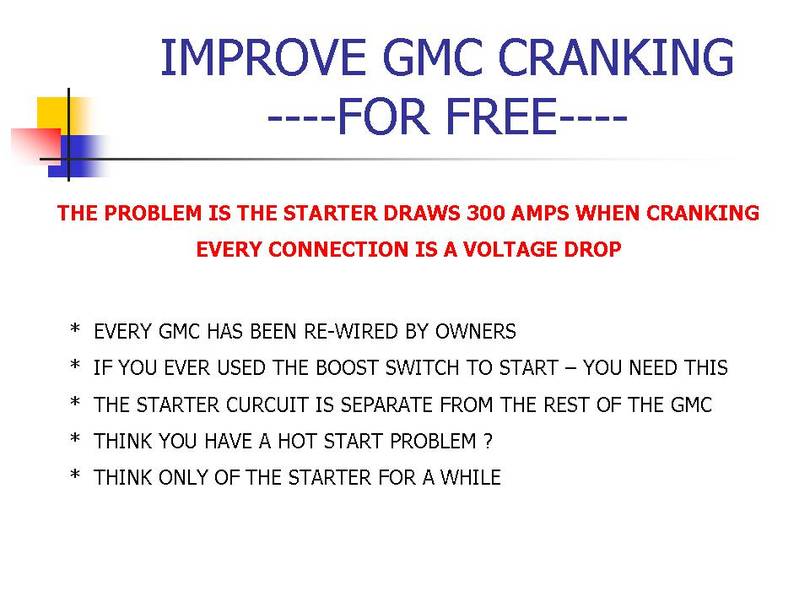 Hot start problem, battery / starter