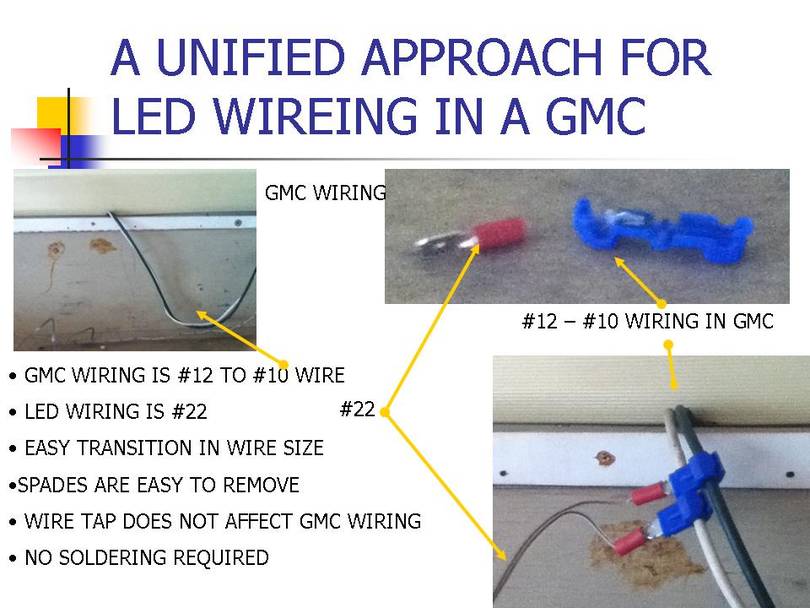 A UNIFIED APPROACH FOR LED WIRING