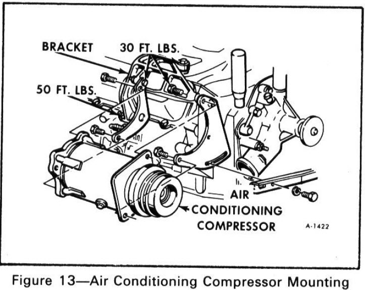 Some 1976 ISO Drawings from the Manuals