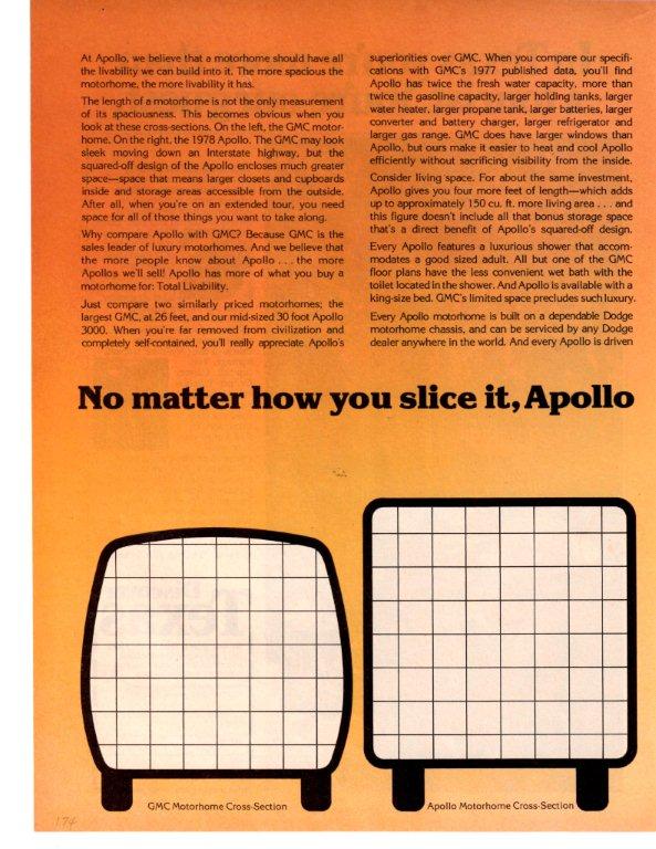 Apollo vs GMC ad1