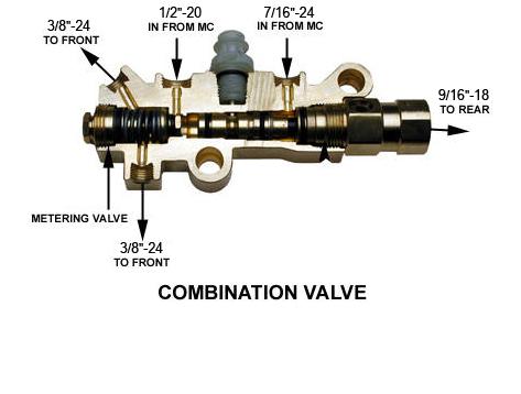 Combination_valve