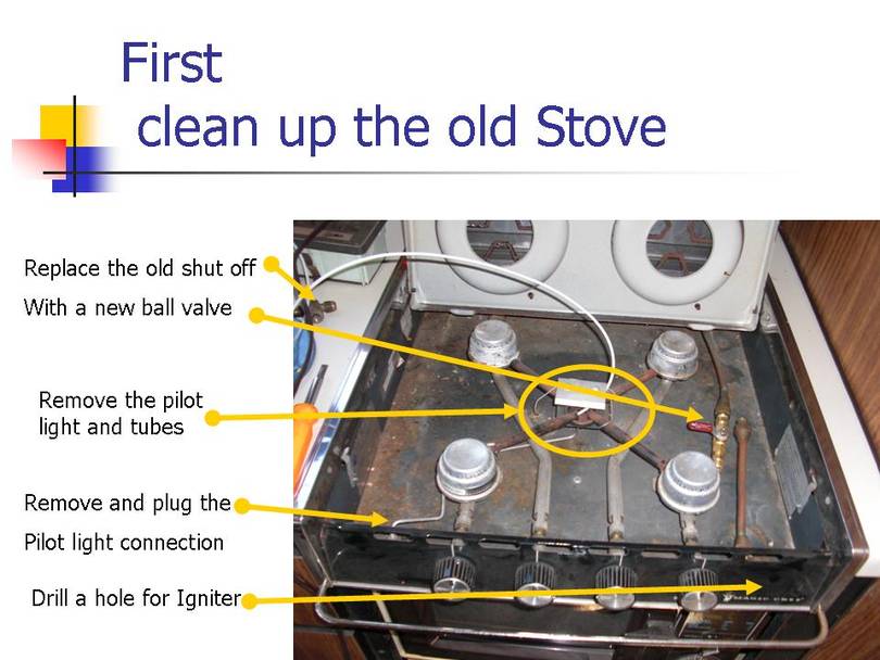 Slide29