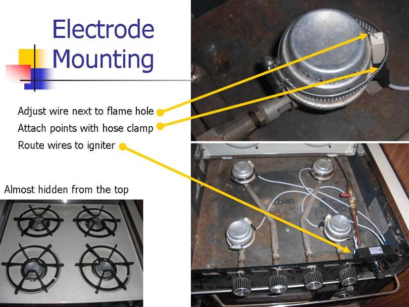 Slide55