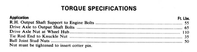 Drive_line_torque