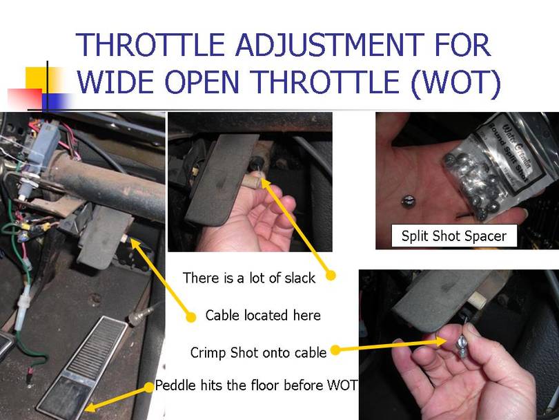 GMC throttel adjustment by Emery Stora