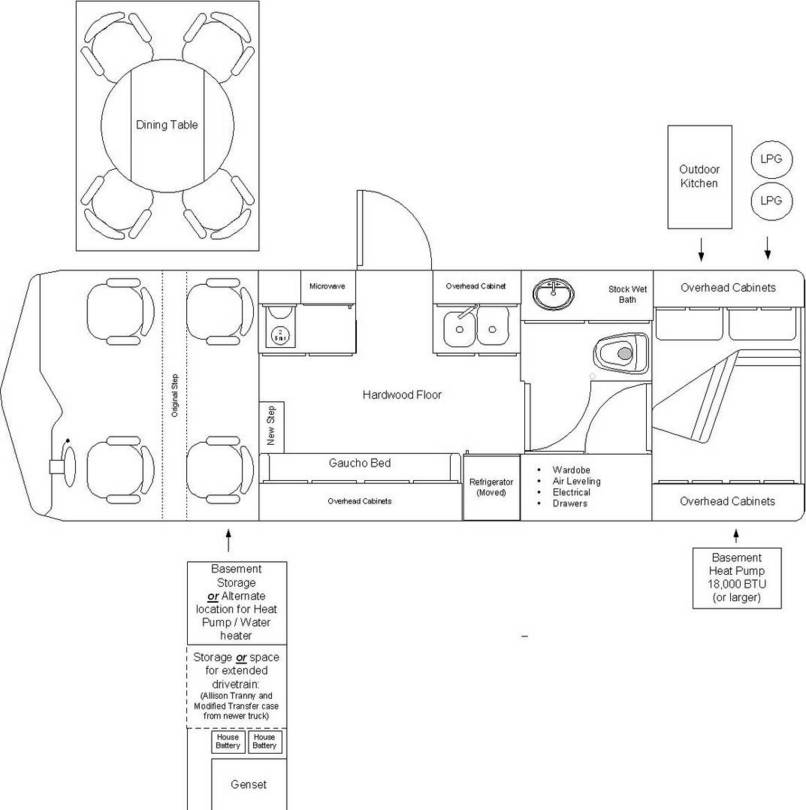 Split Kitchen / Extended Deck Concept