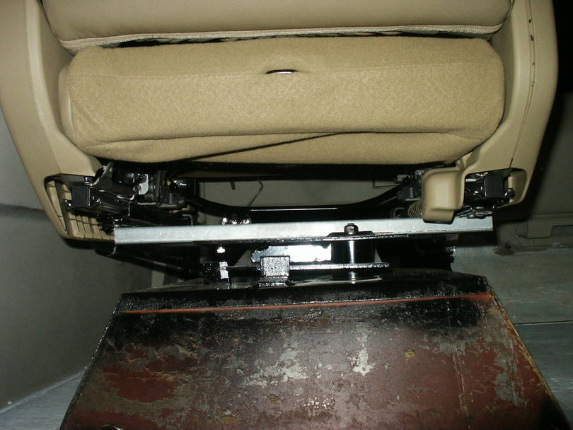 how the unistrut sits