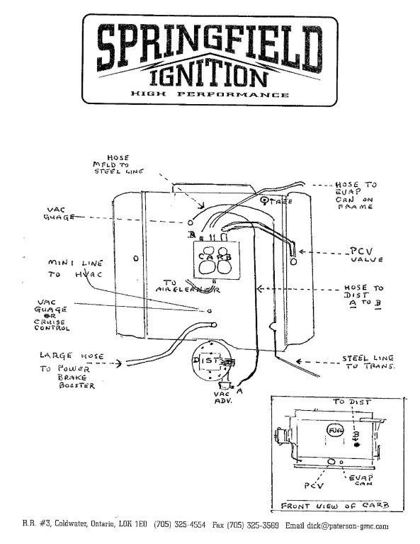 vacuum hose connections