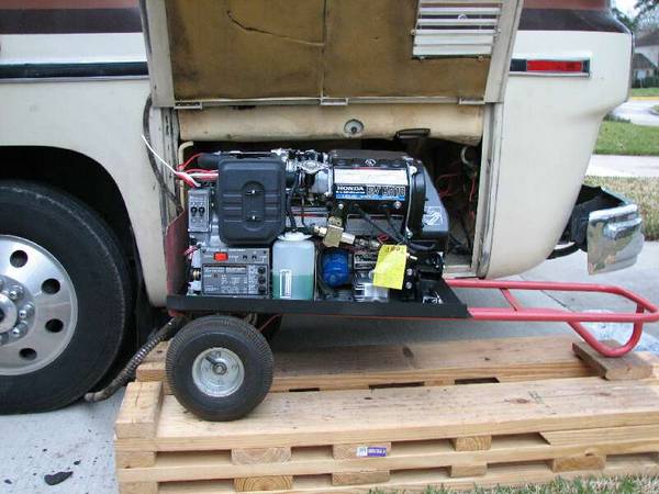 Generator on base plate