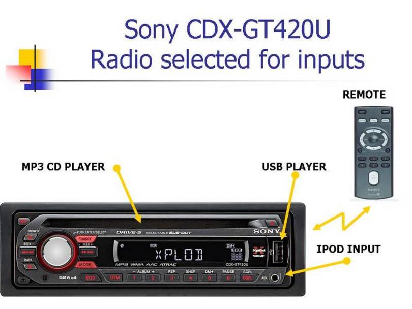 Here are the Spec.s for the radio