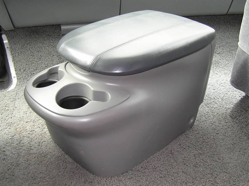Navigator Console