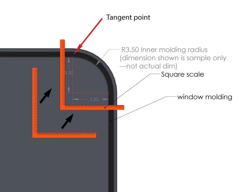 radius measure