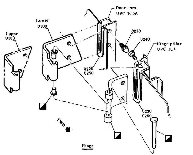 Door Hinge Detail from the Assembly Manual