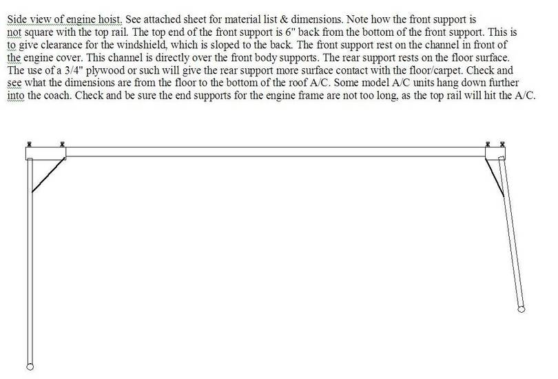 Engine hoist material list