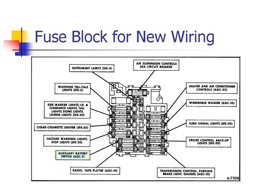 Slide72