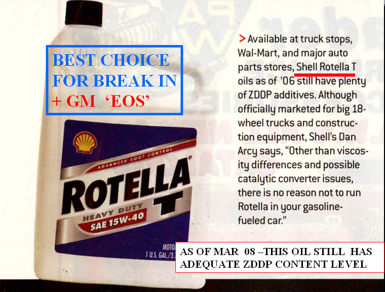 rotella