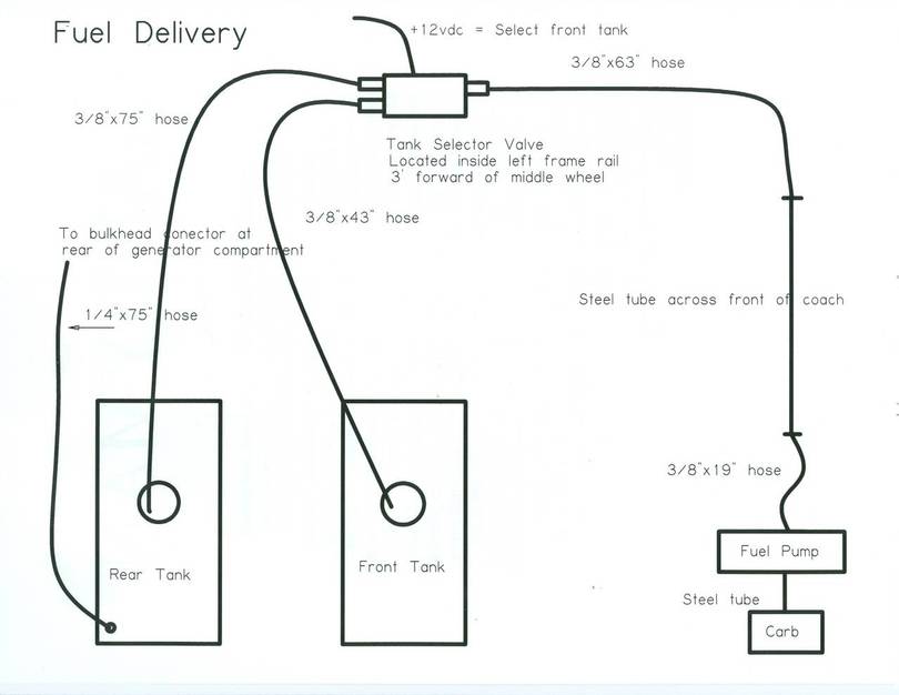 Fuel Line Schematics - 1978 Eleganza II