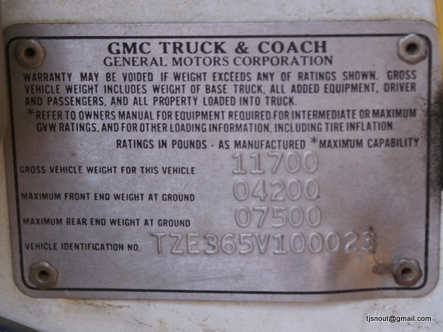 Information Plate