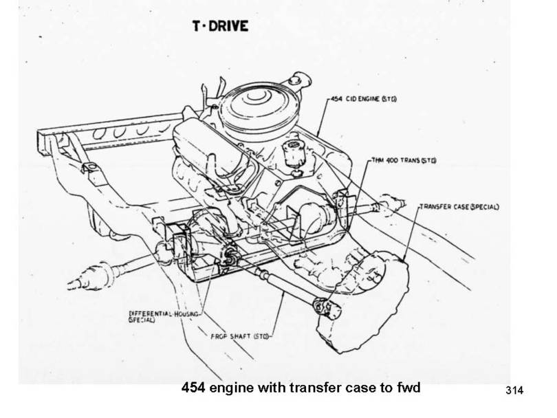 new drive train sketch by engineering