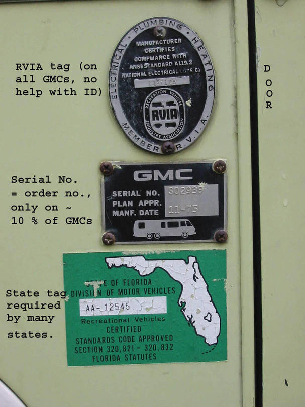 Tags at door