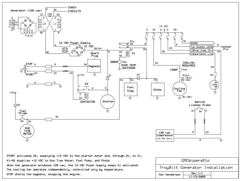 TroyBilt Generator Installation in 23' GMC stx 38 wiring schematic 