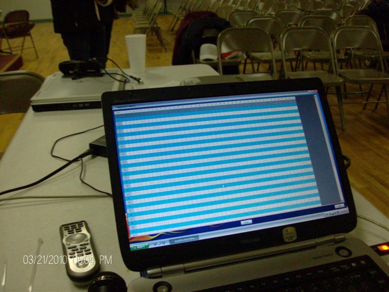 This is the Computer Scoring Screen