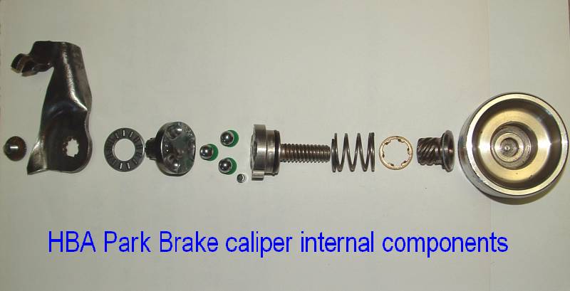 Parkbrake Caliper Testing