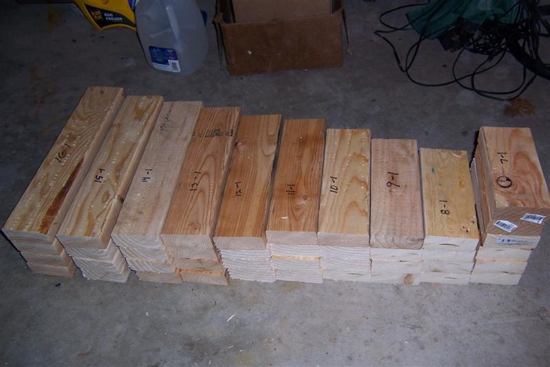 jack-stand step by step