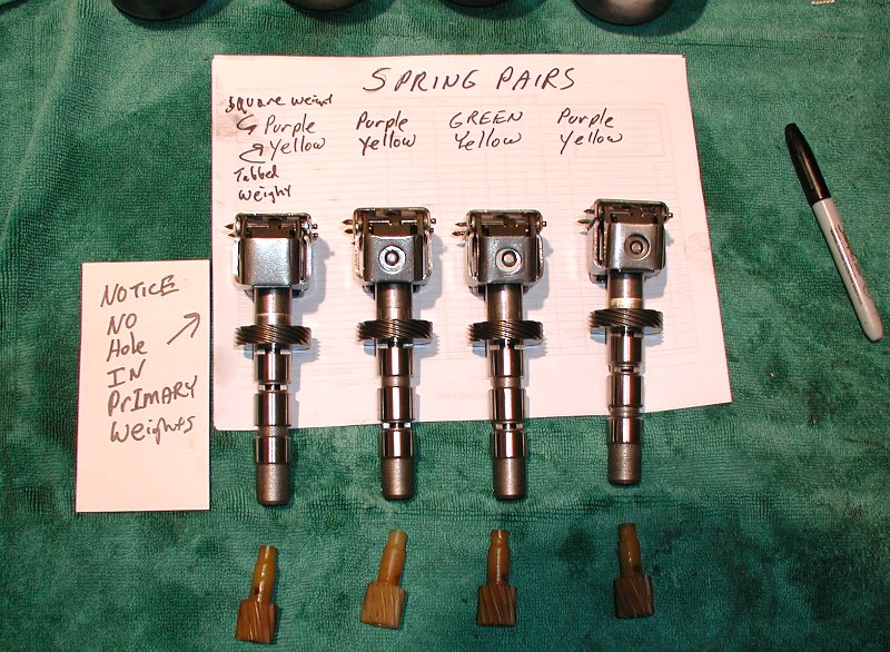 governor primary weight variation