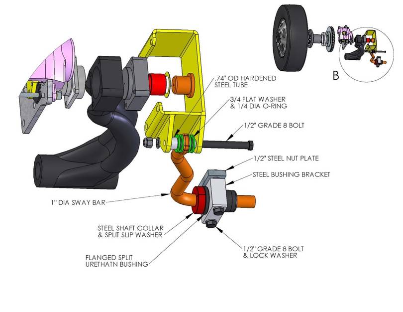 R. Flanagan - Reaction Arm Cad Drawing