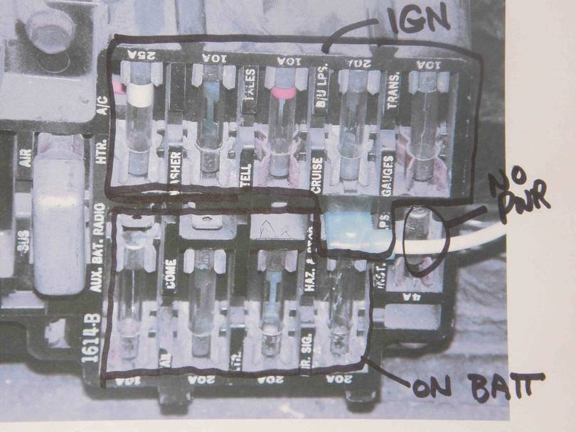 chassis fuse block - annotated