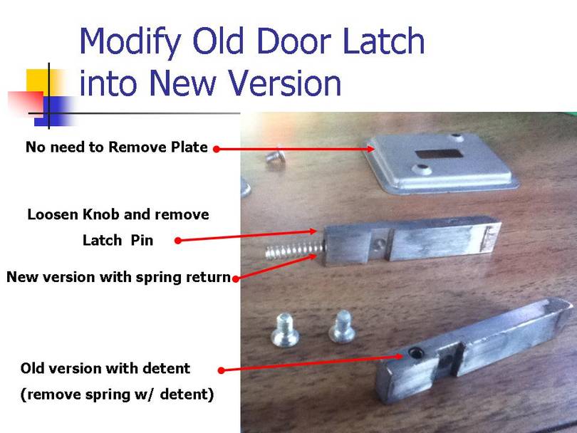 Closet Door Latch Modificaton
