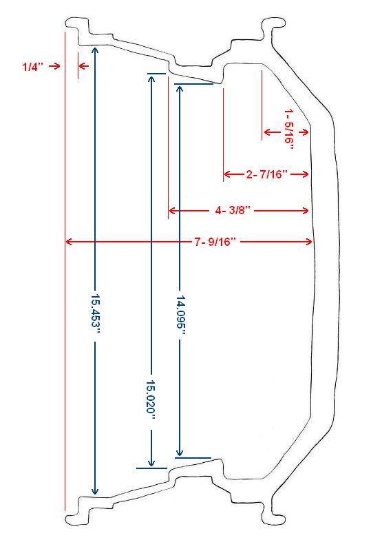 Eagle wheel Backside dimensions