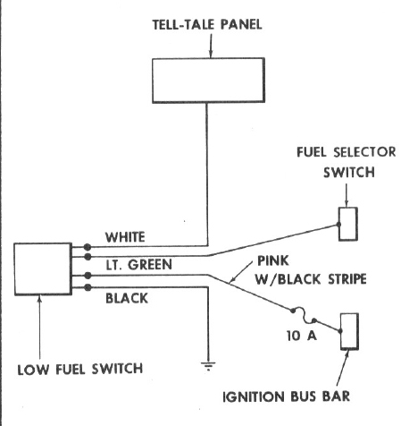 lowfuel4