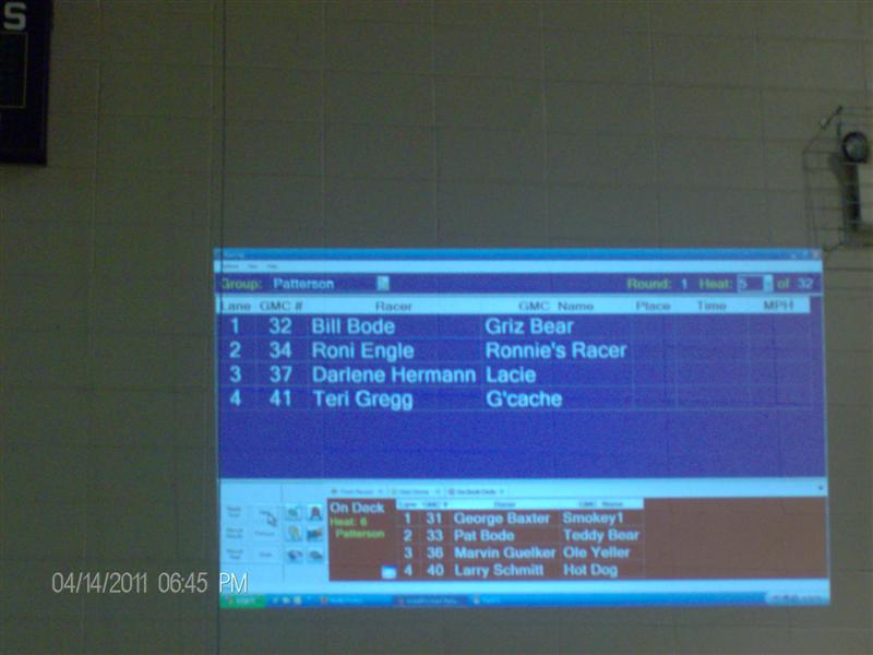 The Screen For Timing