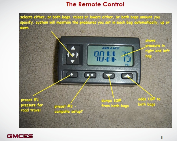wireless air controller from GMCES