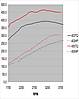 Dyno_Run_403_-_455.jpg