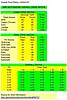 Overall_Drive_Ratios_140224.jpg