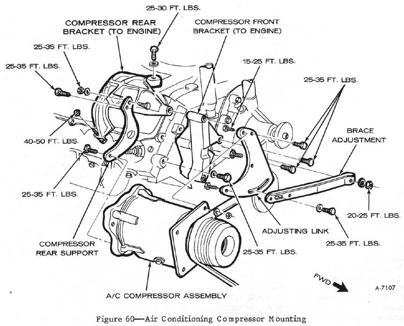 Some 1978 ISO Drawings from the Manuals