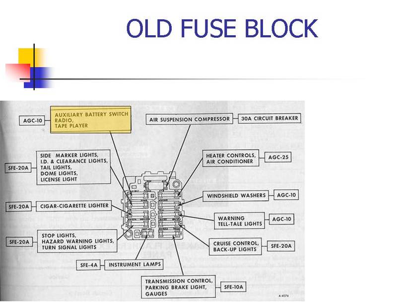 Slide59
