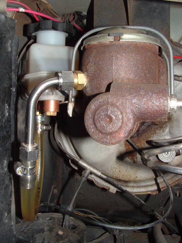 Master cylinder requirements