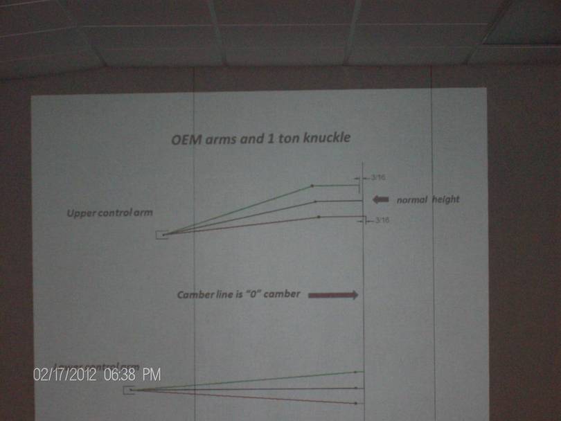 Bob Drews on His Changes to Upper Control Arms on One Ton
