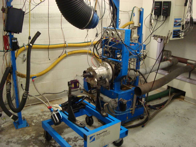 The Dyno
