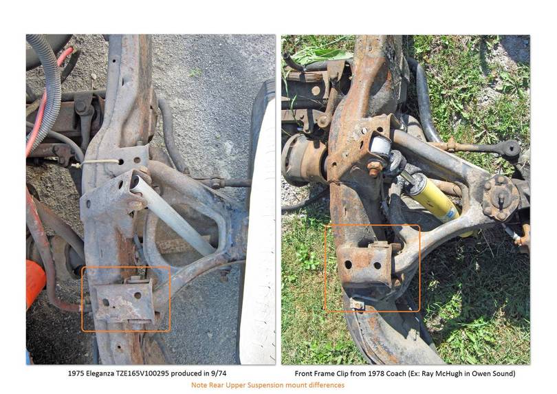 Top_of_suspension