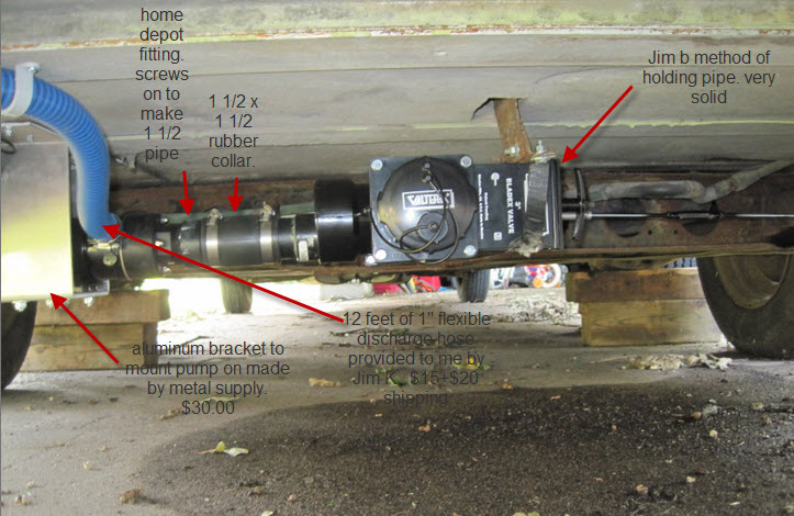 Macerator install