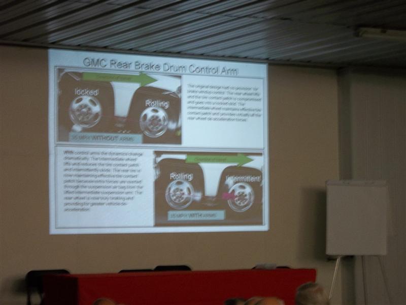 Super Presentation on the Drum Reaction Arm