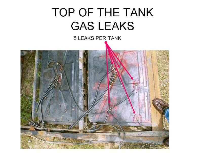 GAS TANK LEAKS