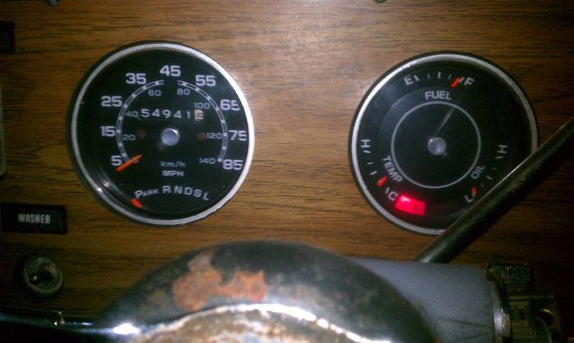 Gauges